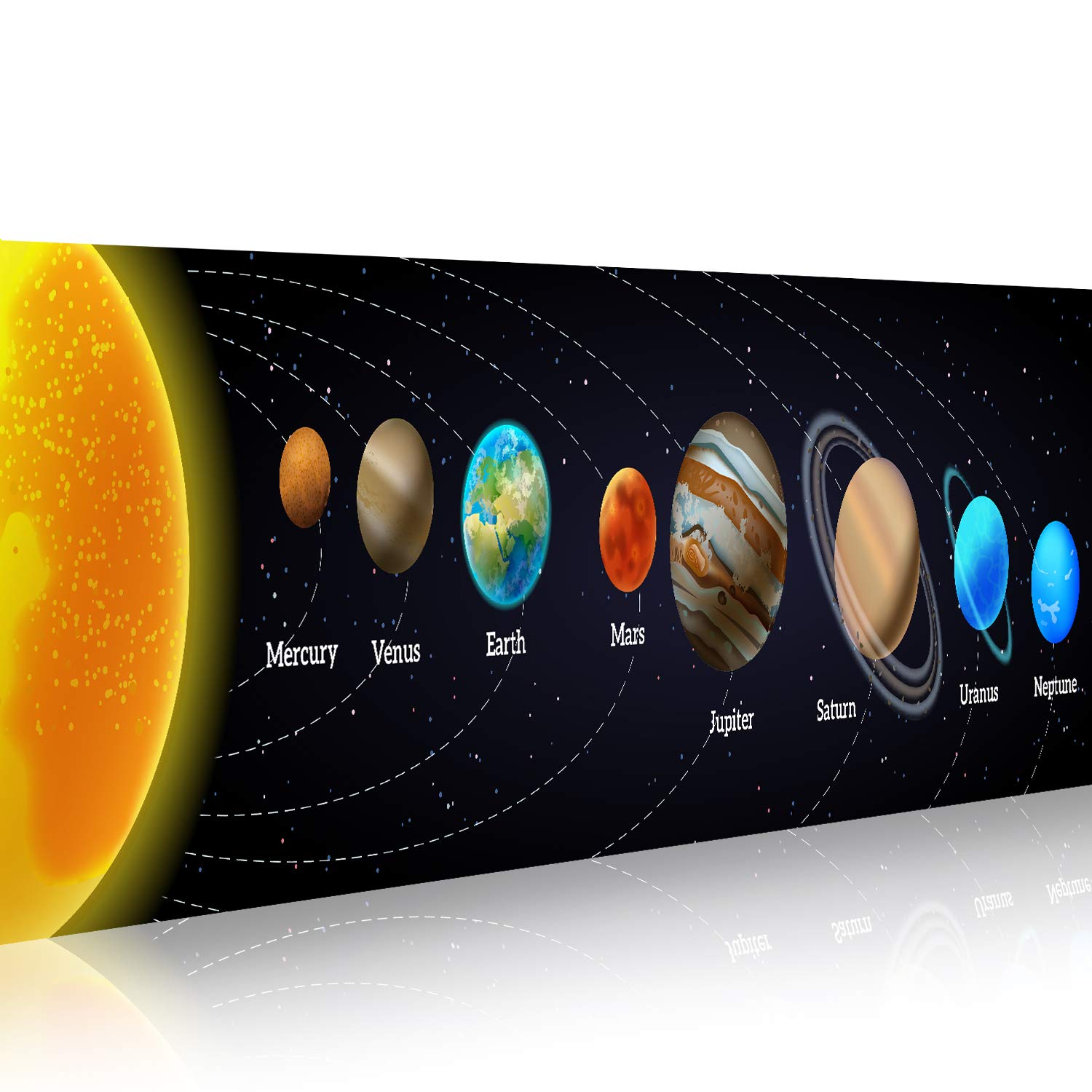 Solar System Banner Educationa - Background For Kids Education ulasan dan harga